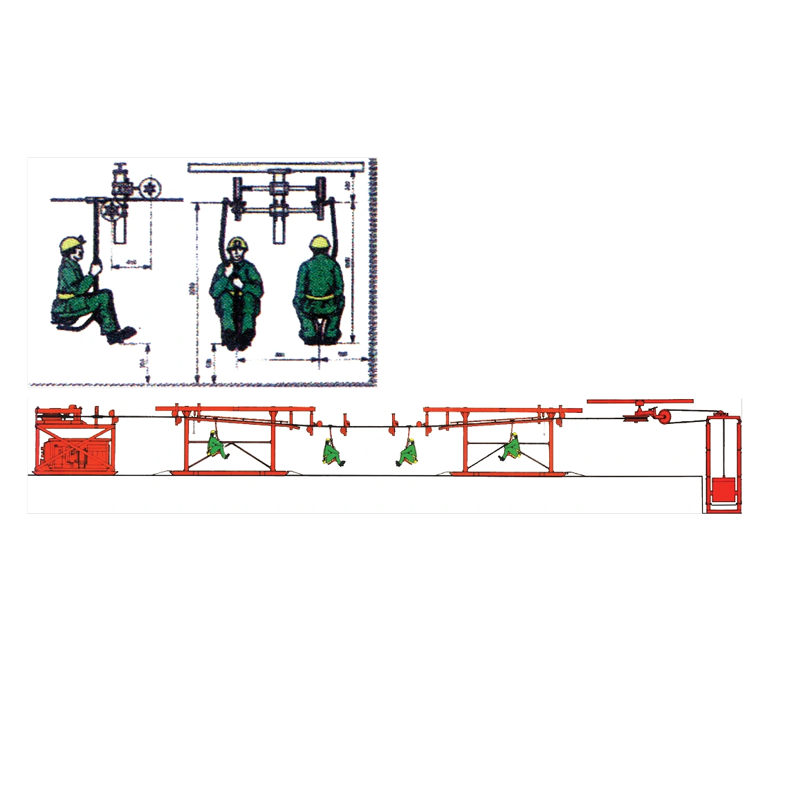 Utility  / Other Equipment's